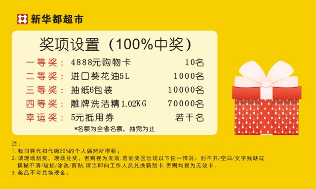 揭秘管家婆彩票中獎(jiǎng)秘籍，如何贏得管家婆100大獎(jiǎng)？，揭秘彩票中獎(jiǎng)秘籍，如何贏得管家婆大獎(jiǎng)？
