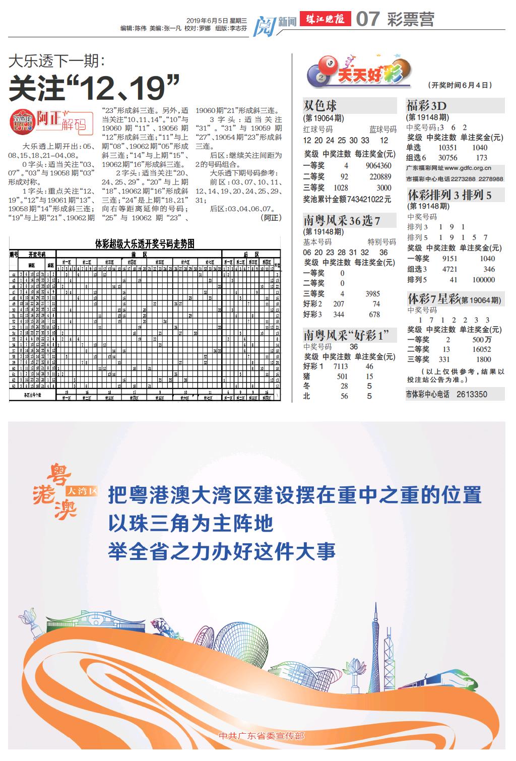 預(yù)測分析，探索未來的新澳門天天開好彩大樂透開獎(jiǎng)號碼趨勢（2025展望），未來新澳門天天開好彩大樂透開獎(jiǎng)號碼趨勢預(yù)測分析（2025展望）