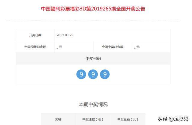 揭秘一肖一碼，揭秘中獎概率的真相與策略，揭秘一肖一碼，中獎概率真相與策略解析