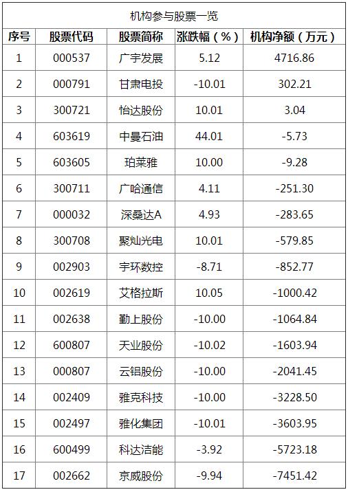 京威股份股票，深度解析與前景展望，京威股份股票深度解析及前景展望