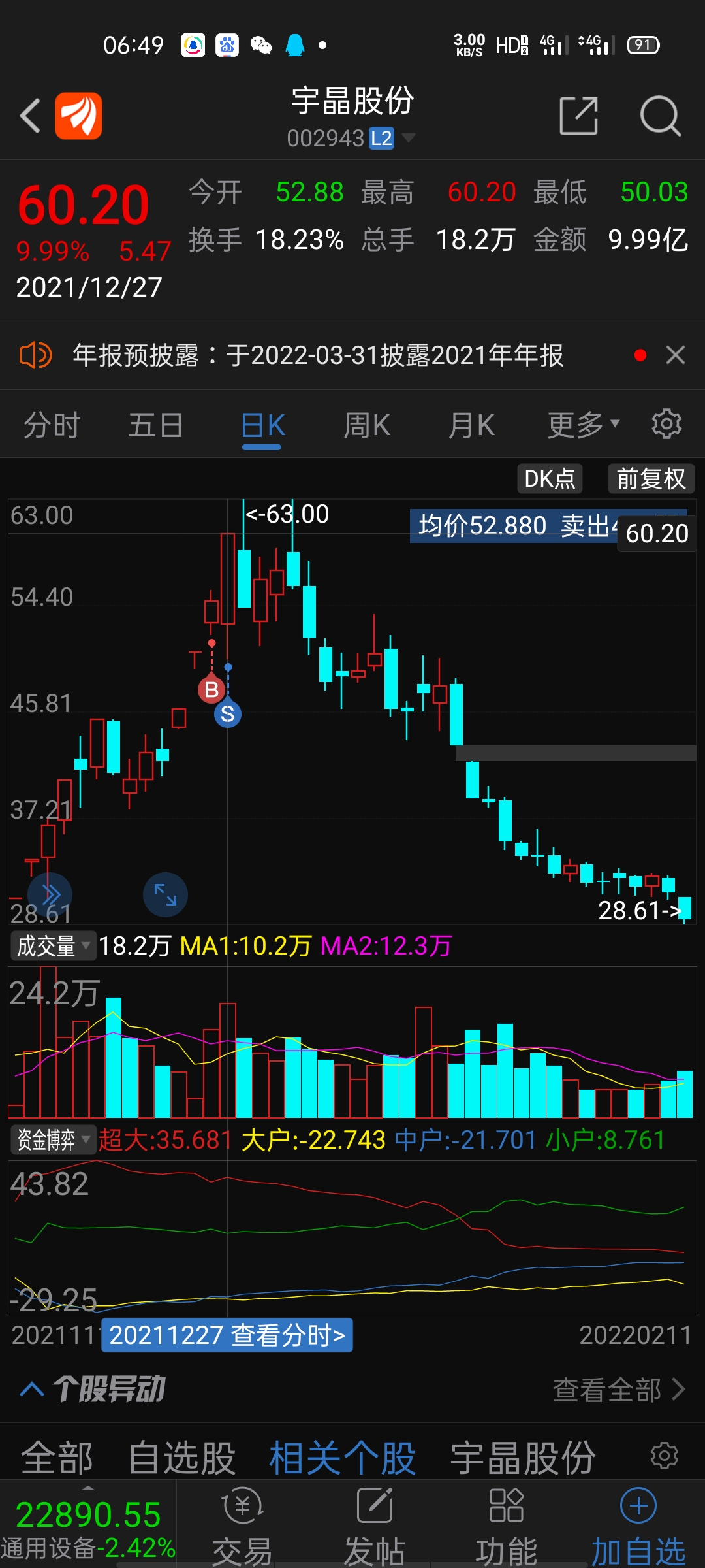 股票002943，深度解析與前景展望，股票002943深度解析與未來前景展望