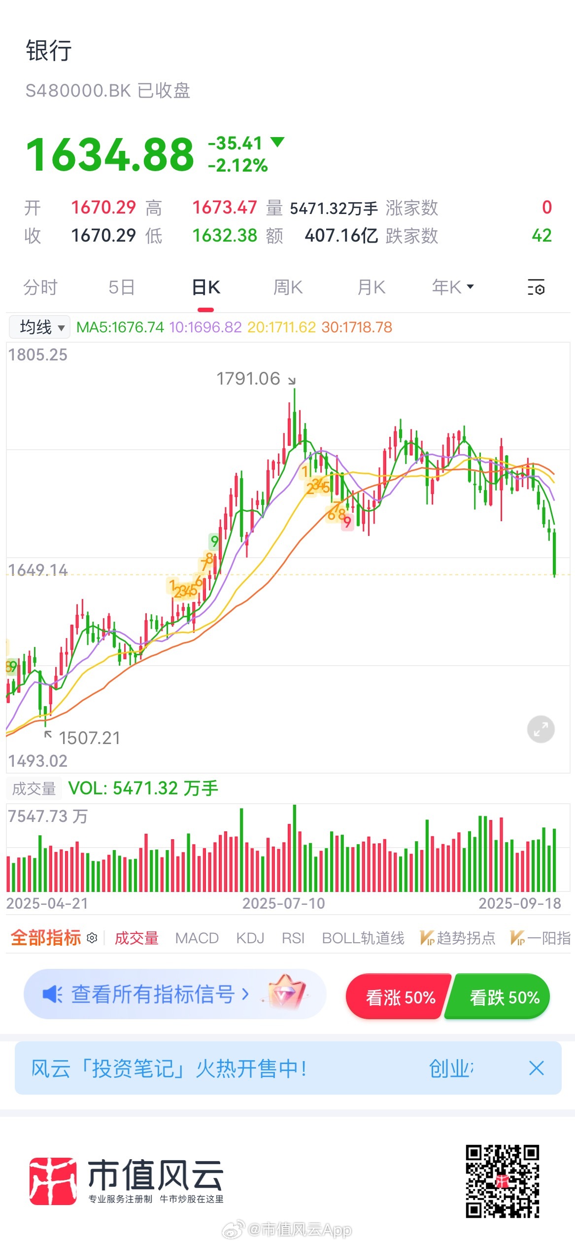 關(guān)于股票行情分析，601068股票的最新動態(tài)及前景展望，股票行情分析，揭秘601068股票最新動態(tài)與前景展望