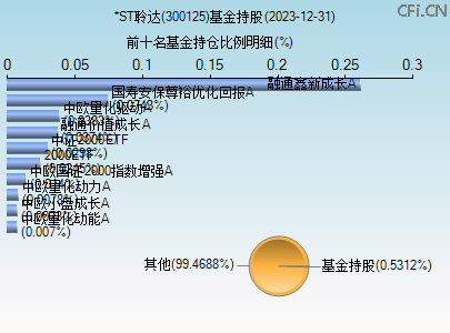 關(guān)于股票行情分析，探索300125股票的動態(tài)與前景展望，股票行情分析，探索300125股票動態(tài)與未來展望