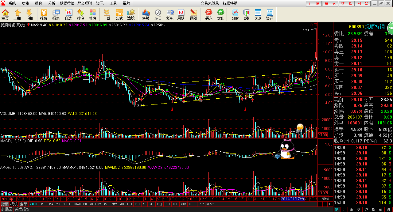 揭秘?cái)?shù)字代碼002242，背后的含義與SEO優(yōu)化策略，數(shù)字代碼002242背后的含義與SEO優(yōu)化策略解析
