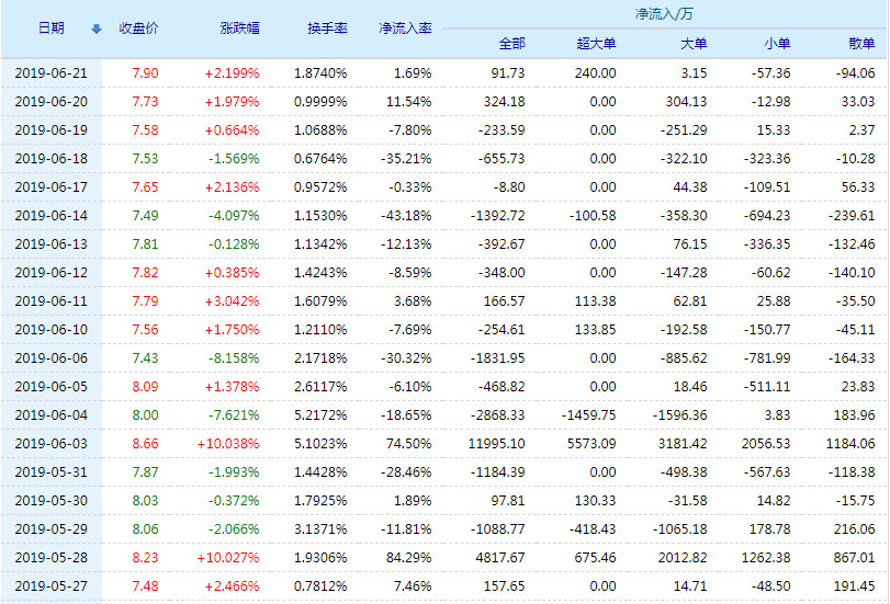 關于股票行情分析，探索300240股票的前景與挑戰(zhàn)，股票行情分析，探索300240股票的未來走勢與挑戰(zhàn)