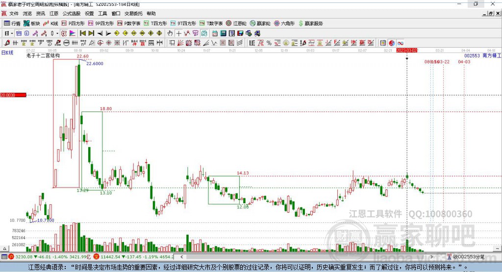 前景展望 第6頁