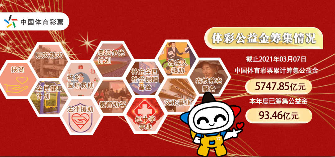 澳門澳門六會(huì)彩開獎(jiǎng)結(jié)果CF66 VIP入口，全面解析與獨(dú)家觀點(diǎn)，澳門六會(huì)彩開獎(jiǎng)結(jié)果CF66 VIP解析與獨(dú)家觀點(diǎn)分享