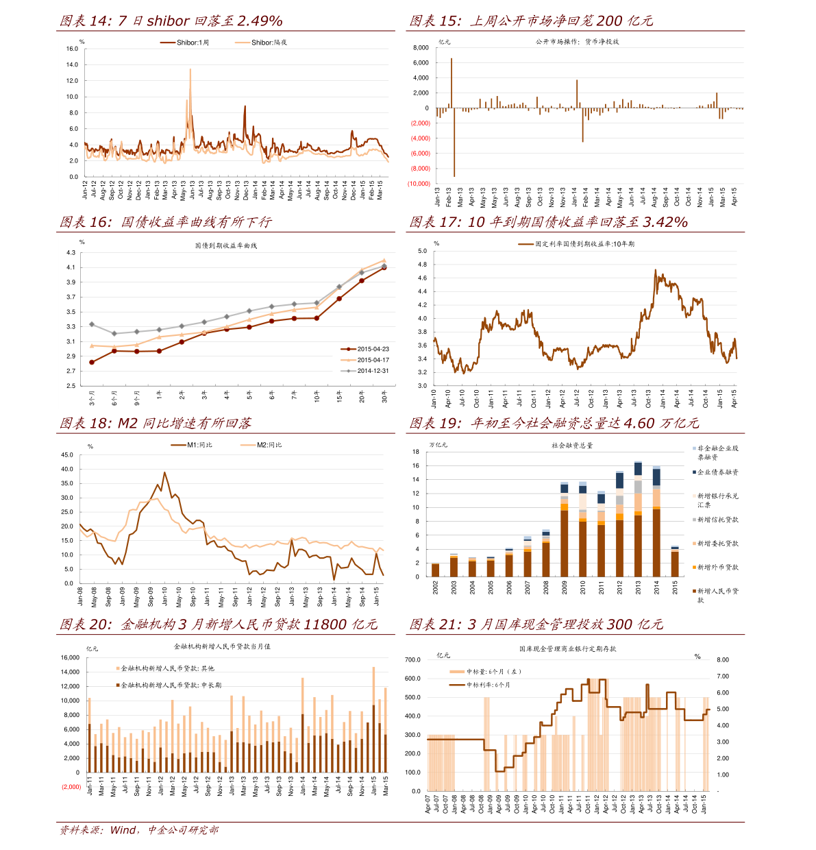 中國電科股票行情深度解析，中國電科股票行情全面解析