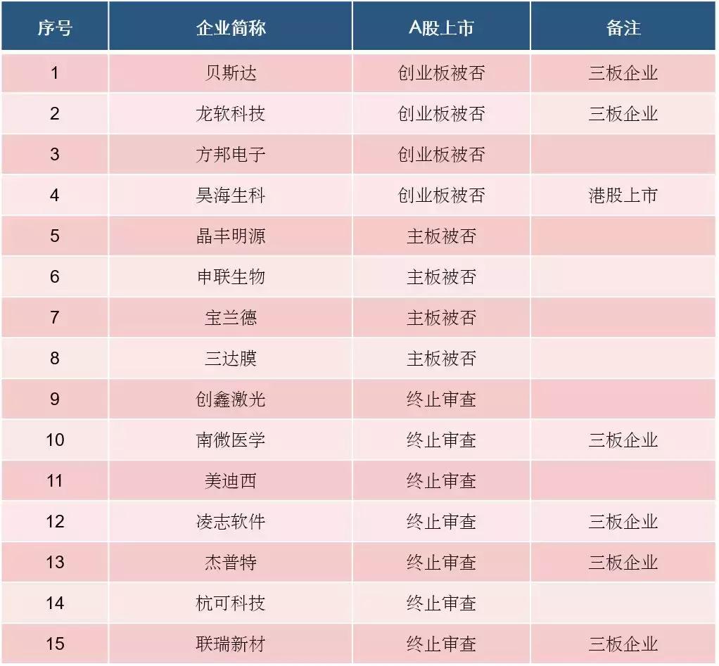 退市三板股票行情全面解析，退市三板股票行情深度剖析
