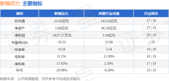 股票行情分析，探尋股票300157的投資潛力與價(jià)值，股票300157投資潛力與價(jià)值深度分析。