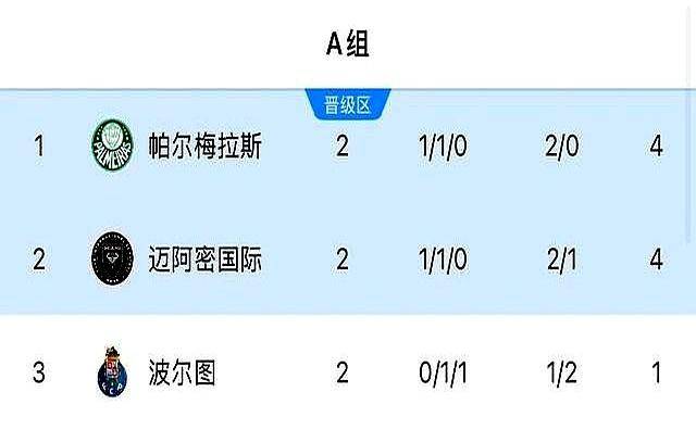 新澳門開獎(jiǎng)結(jié)果2023年（標(biāo)題），澳門最新開獎(jiǎng)結(jié)果2023年概覽