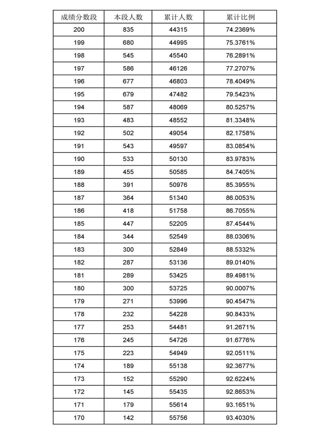 新澳門開獎結(jié)果及開獎記錄表詳解，澳門最新開獎結(jié)果及記錄表全面解析