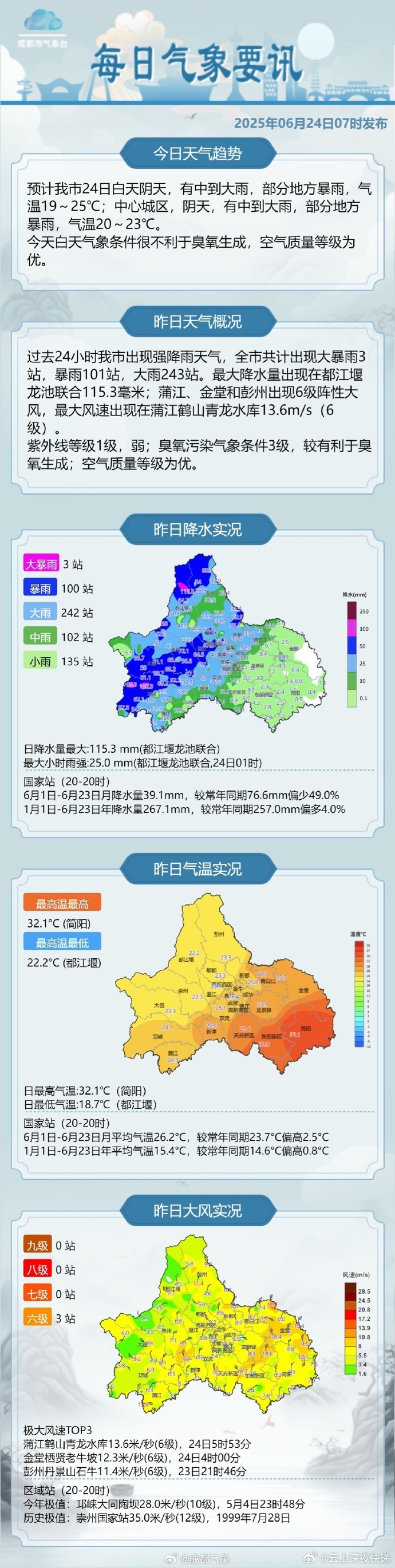 當(dāng)?shù)靥鞖獾臍庀笕f(wàn)千與獨(dú)特魅力，當(dāng)?shù)靥鞖獾臍庀笕f(wàn)千及其獨(dú)特魅力探索