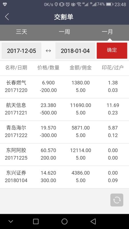 股票交易手續(xù)費(fèi)收費(fèi)詳解，股票交易手續(xù)費(fèi)詳解與解析
