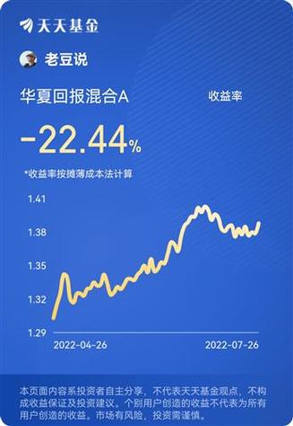 華夏基金凈值查詢——今日凈值詳解，華夏基金凈值查詢——最新今日凈值概覽