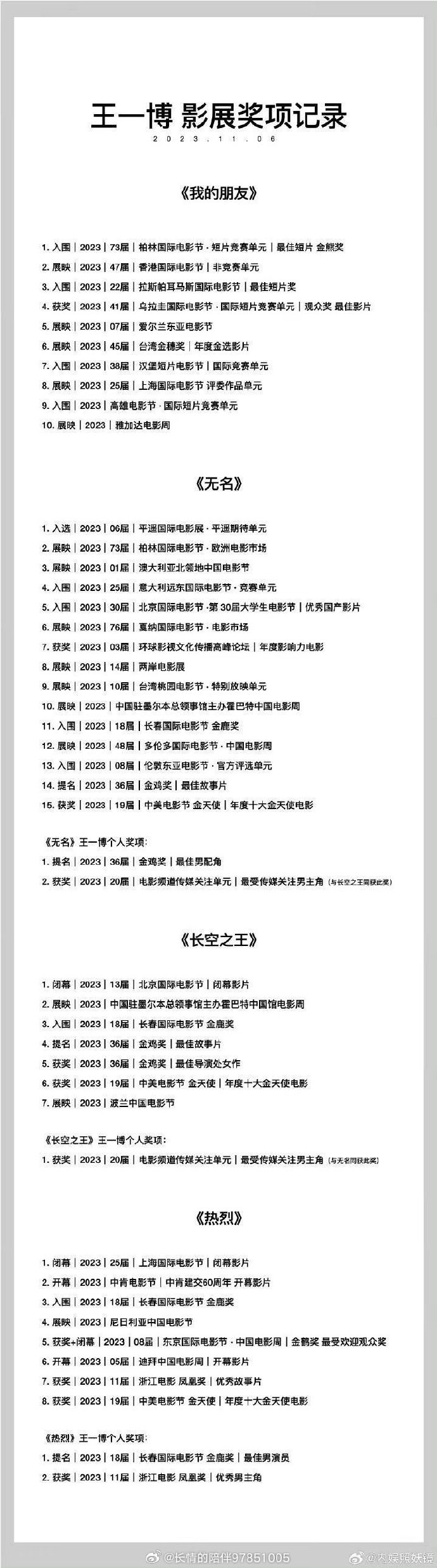 精準(zhǔn)資料王中王，揭秘一肖資料的神秘面紗，揭秘神秘一肖資料，精準(zhǔn)資料王中王