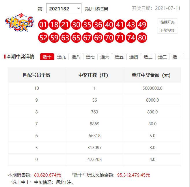 一肖一碼，揭秘中獎(jiǎng)概率與獎(jiǎng)金數(shù)額，揭秘一肖一碼中獎(jiǎng)概率與獎(jiǎng)金數(shù)額的秘密