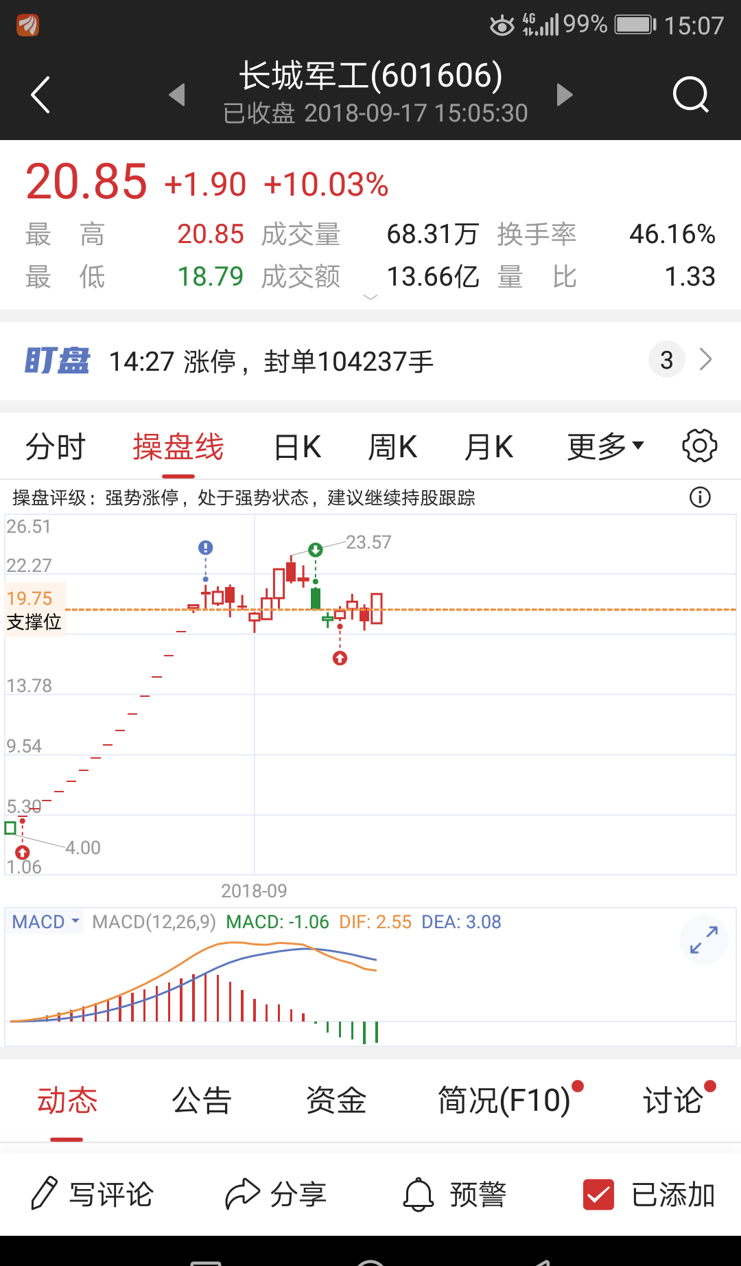 長城軍工股吧，深度解析與前景展望，長城軍工股吧，深度解析及前景展望