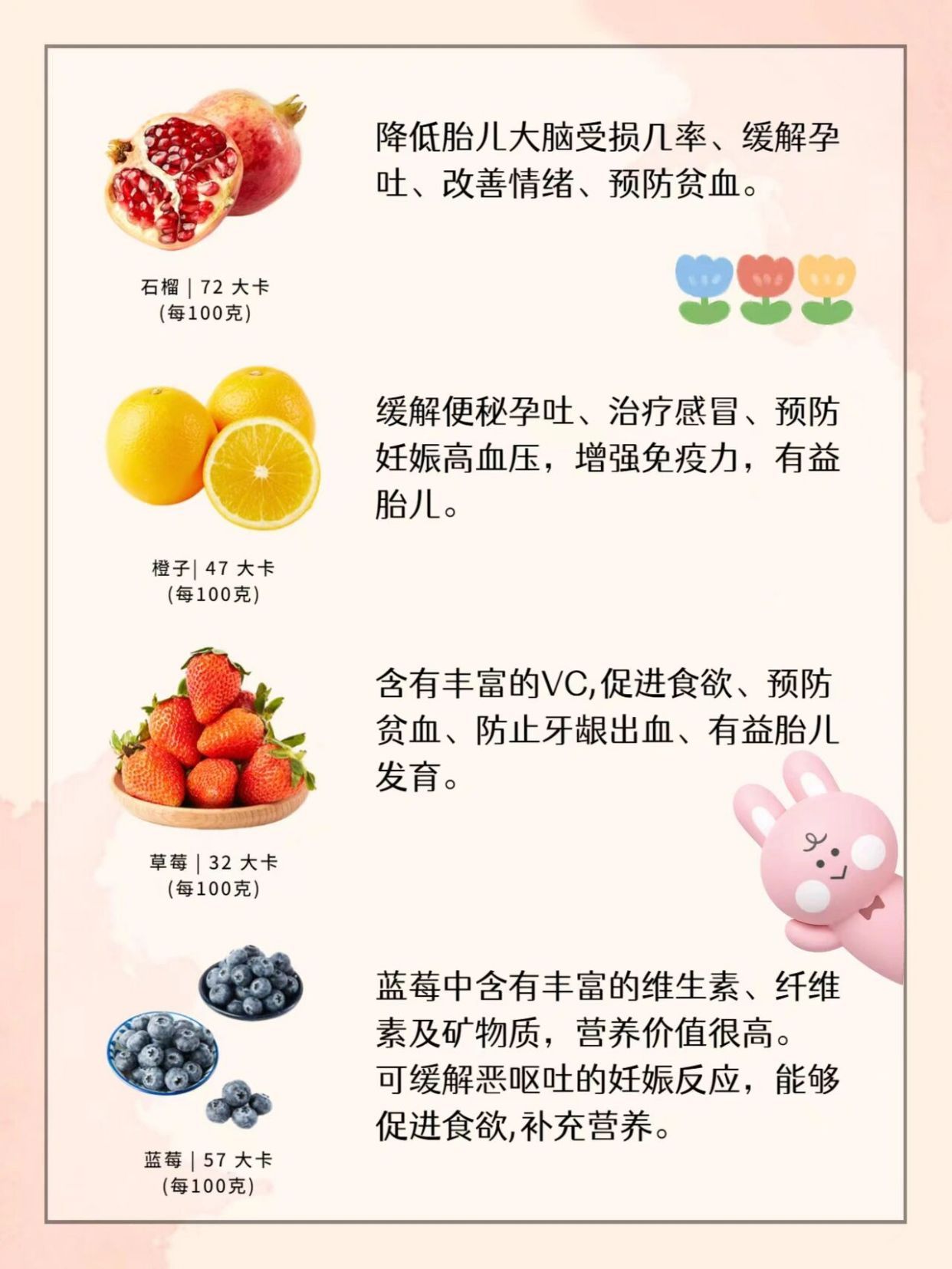 孕婦必吃十大水果，營養(yǎng)與健康雙重保障，孕婦營養(yǎng)雙重保障，十大必吃水果推薦