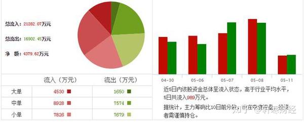 關(guān)于引力傳媒股吧——探索603598的魅力與挑戰(zhàn)，引力傳媒股吧，探索股票603598的魅力與面臨的挑戰(zhàn)