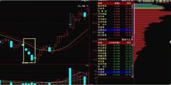 探索代碼世界中的寶藏，關(guān)于股票代碼600059的深入解析，股票代碼600059深度解析，探尋代碼世界的寶藏
