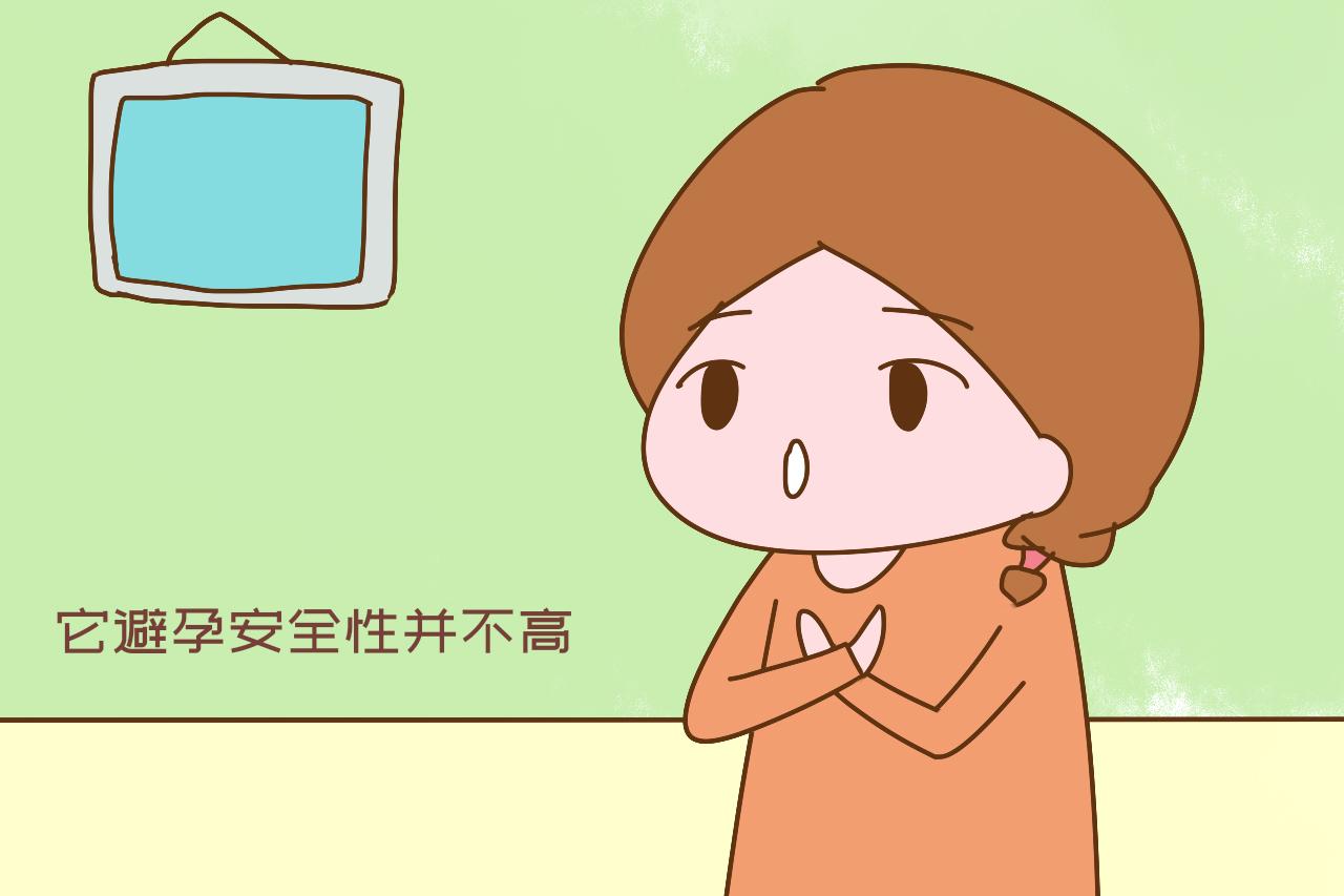 全面解析安全期計算，助你輕松掌握避孕知識，全面解析安全期計算，助你掌握避孕技巧