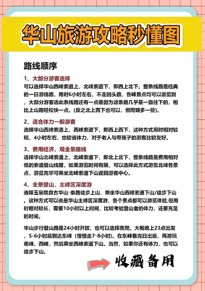 華山旅游攻略自助游指南，華山自助游攻略，詳細(xì)旅游指南