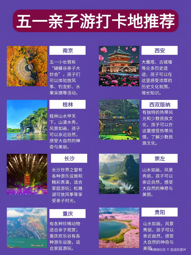 五一假期帶孩子去哪里玩？推薦最適合孩子的旅游城市，五一假期帶孩子去哪兒玩？最適合孩子的旅游城市推薦