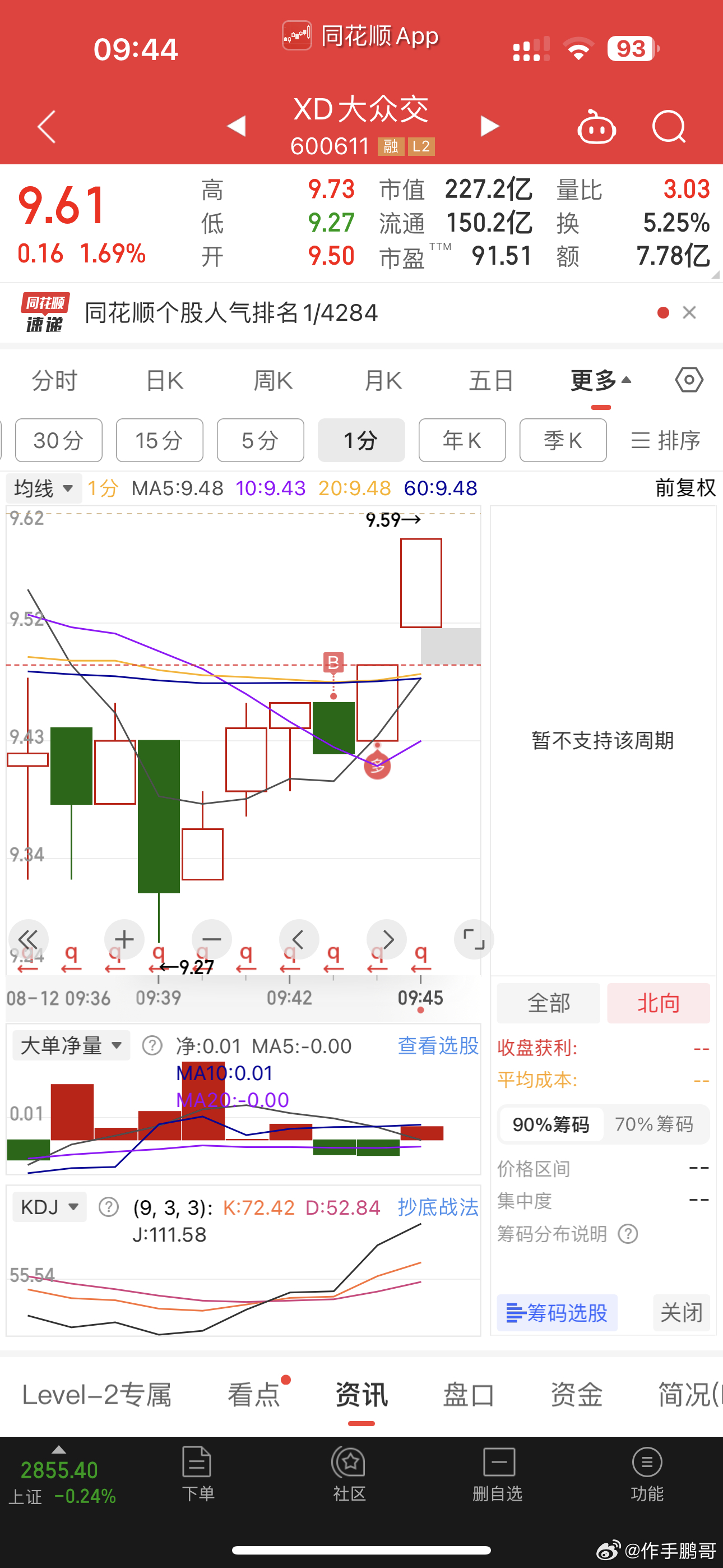 股票600616，深度解析與前景展望，股票600616深度解析與未來前景展望