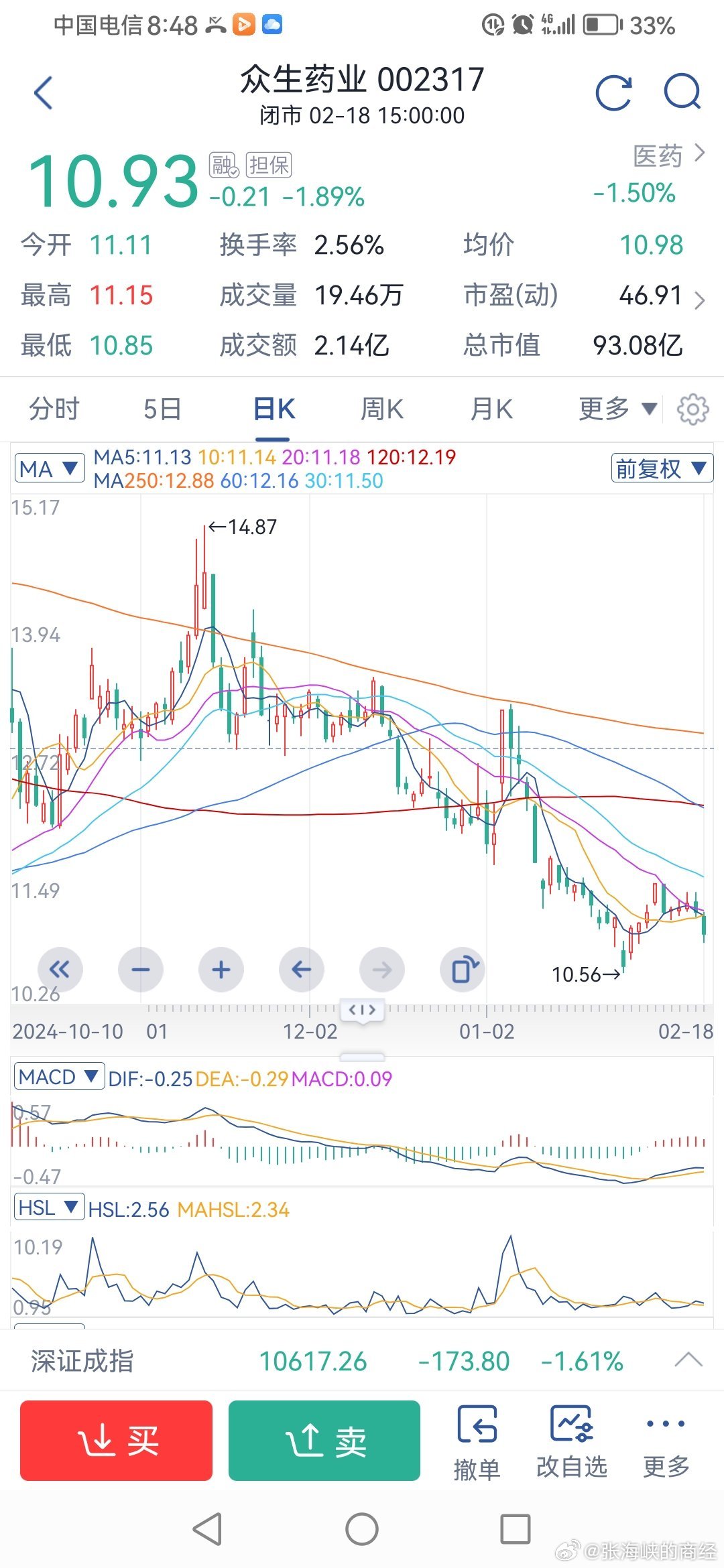 股票601921，深度解析與前景展望，股票601921深度解析與未來(lái)前景展望