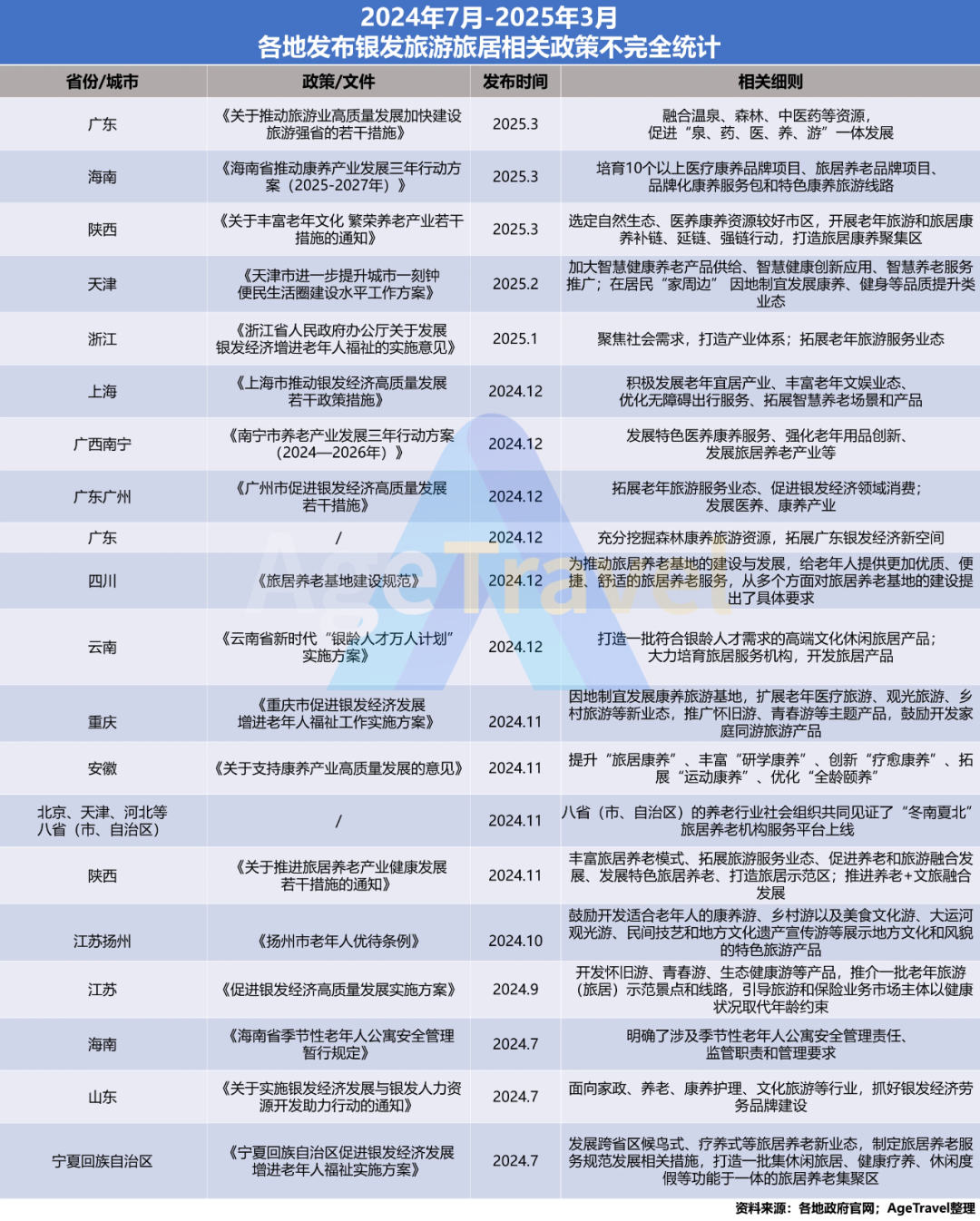 2025年精準(zhǔn)資料大全——探索未來(lái)的知識(shí)寶庫(kù)，2025年精準(zhǔn)資料大全，未來(lái)知識(shí)寶庫(kù)探索