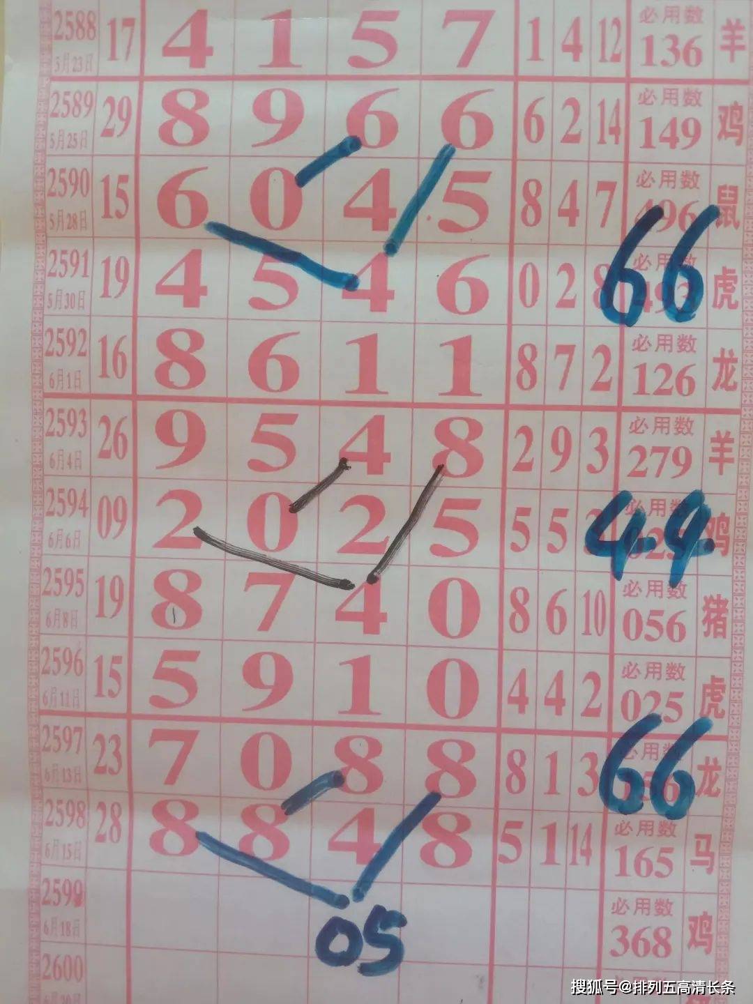 揭秘第125期特肖一碼王中王，解碼精準(zhǔn)預(yù)測的秘密，揭秘特肖一碼王中王，精準(zhǔn)預(yù)測的秘密解碼