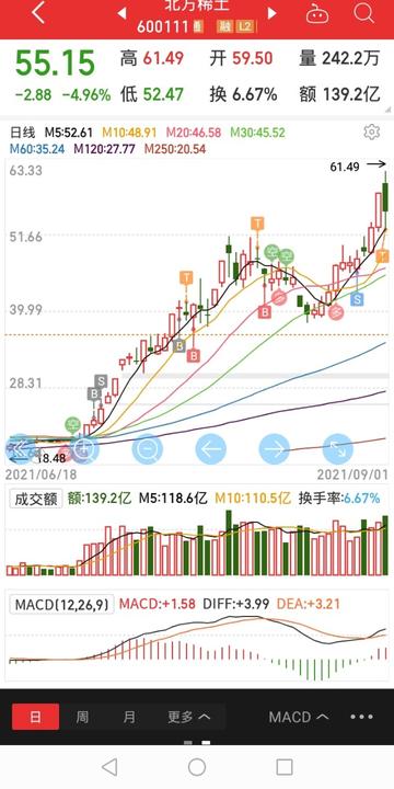 揭秘601098股票，投資潛力與前景展望，揭秘601098股票，投資潛力與未來前景深度解析