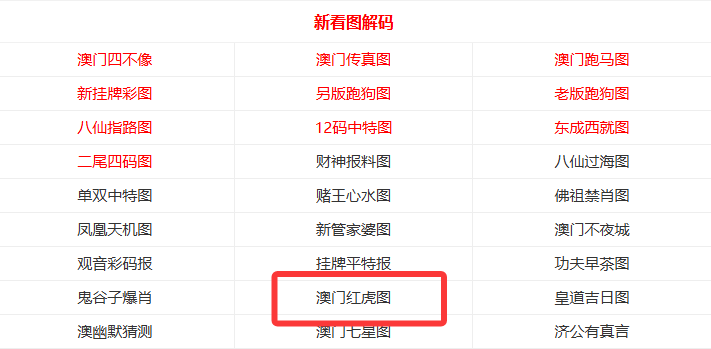探索澳門未來，2025新澳門天天開好彩的無限可能，探索澳門未來，展望2025新澳門的美好無限可能