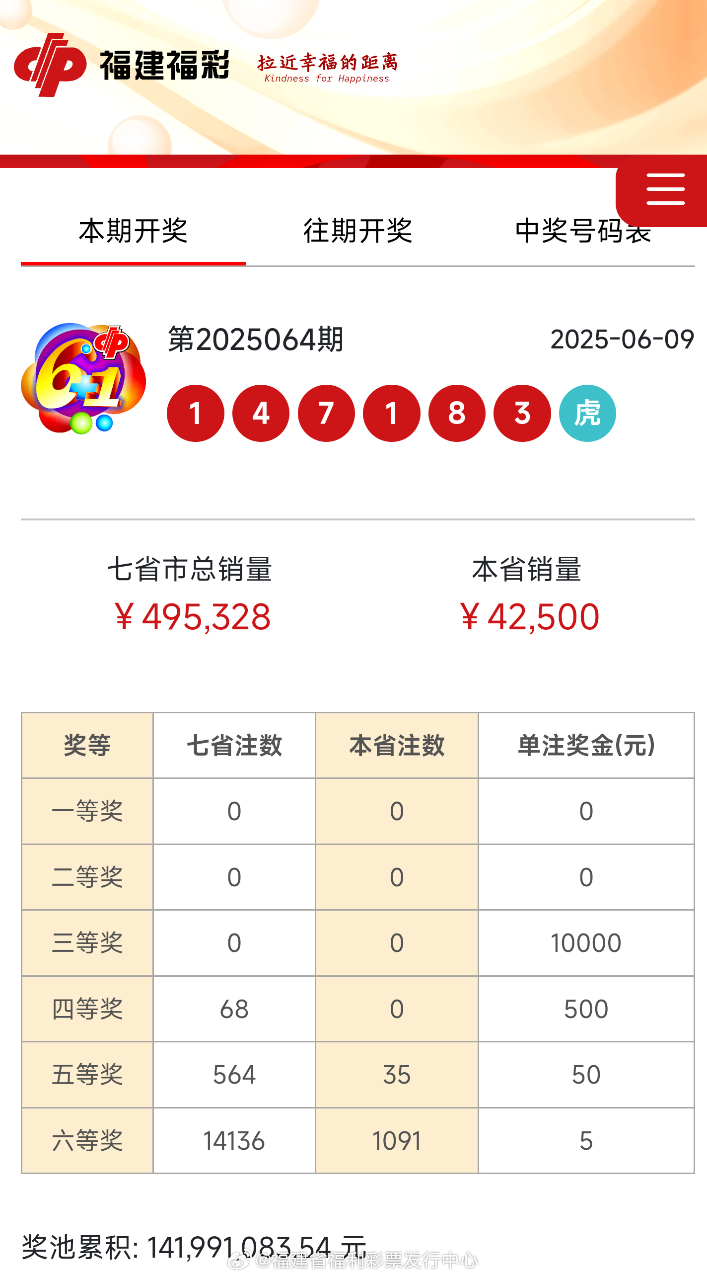 王中王與肖中特開獎，揭秘背后的秘密，揭秘王中王與肖中特開獎背后的秘密