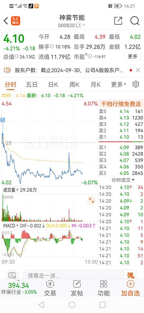 深度解析，關(guān)于000820股吧的全面解讀，關(guān)于000820股吧的全面深度解析與探討