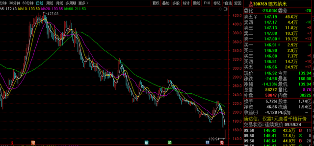 股票德方納米，深度解析與前景展望，德方納米股票深度解析及前景展望