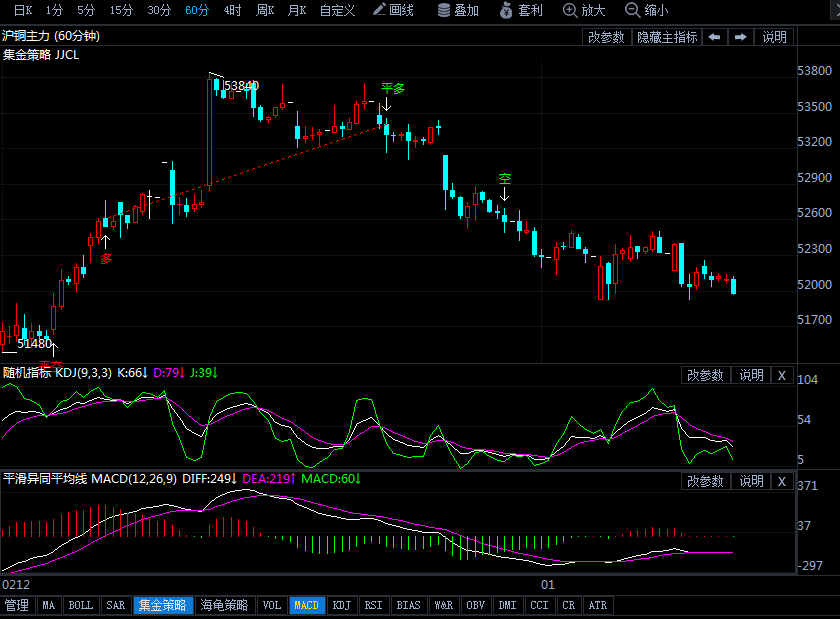 滬銅期貨實(shí)時(shí)行情分析與展望，滬銅期貨實(shí)時(shí)行情解析與未來展望