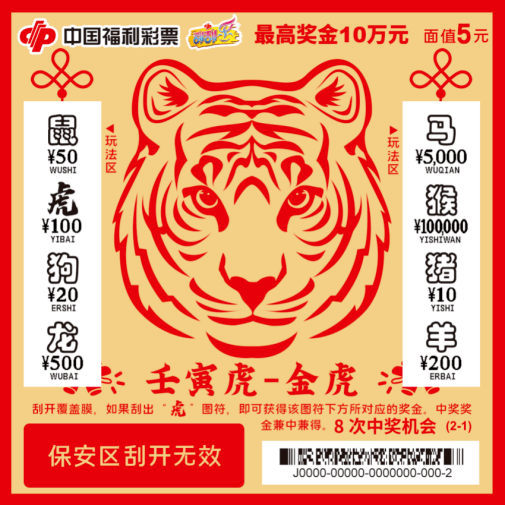 白小姐三肖三期必開獎(jiǎng)虎年快樂——揭秘彩票背后的秘密與策略，揭秘彩票背后的秘密與策略，白小姐三肖三期必開獎(jiǎng)虎年快樂探討彩票策略與真相