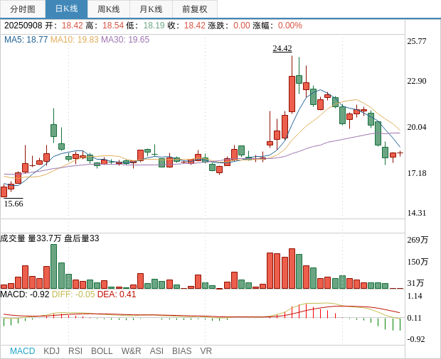 已發(fā)行股份是什么意思——深度解析股市中的股份發(fā)行，已發(fā)行股份深度解析，探究股市中的股份發(fā)行含義與機(jī)制