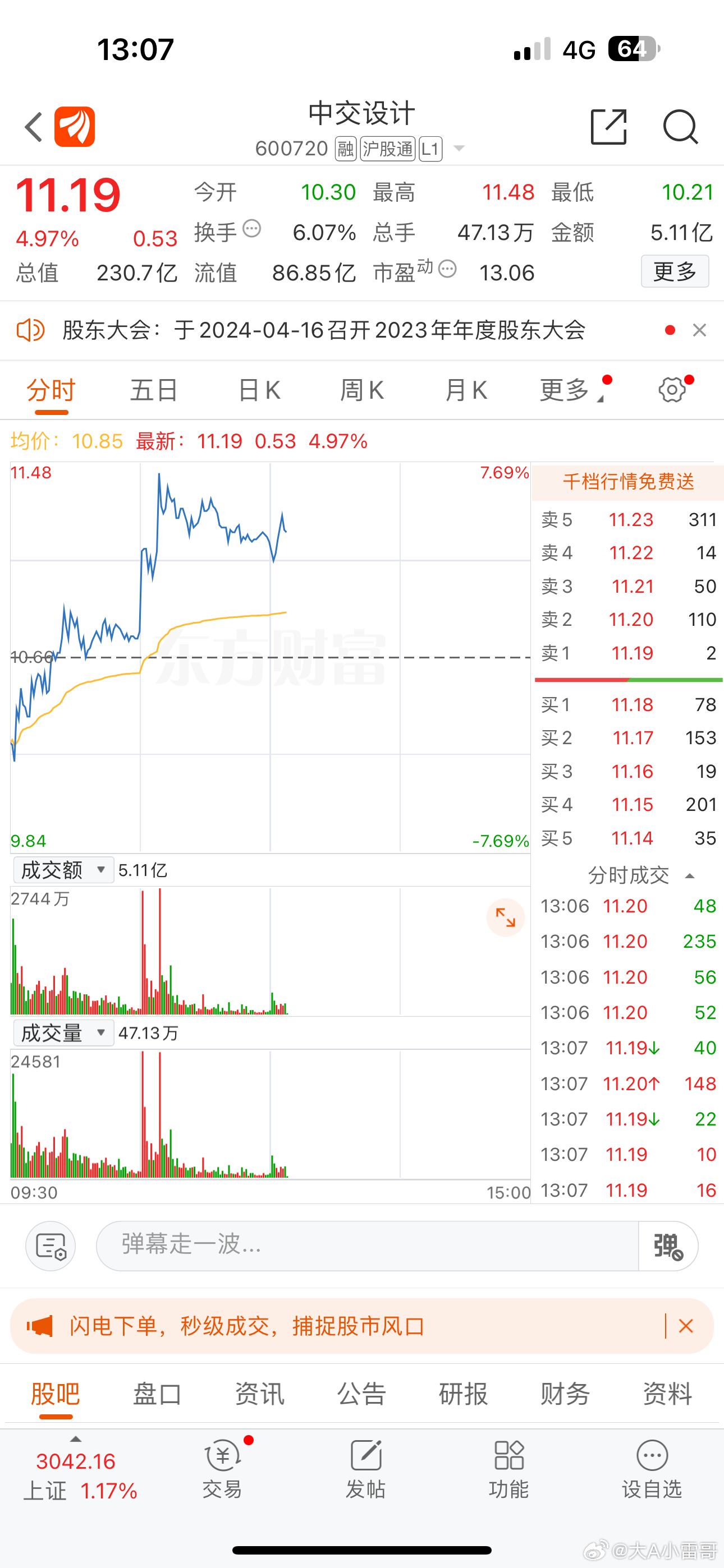 股票行情分析 第5頁