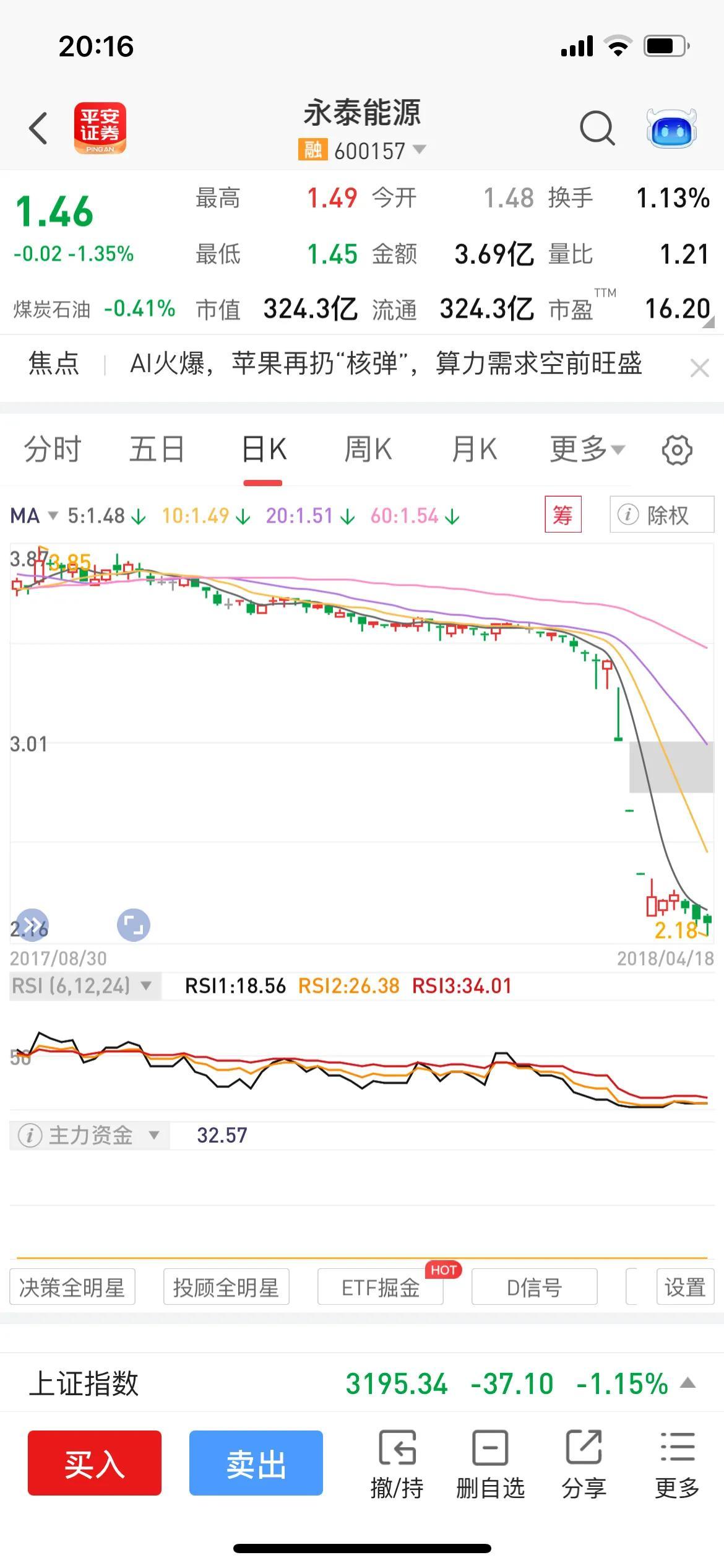 中華神華股票，深度解析與前景展望，中華神華股票深度解析及前景展望