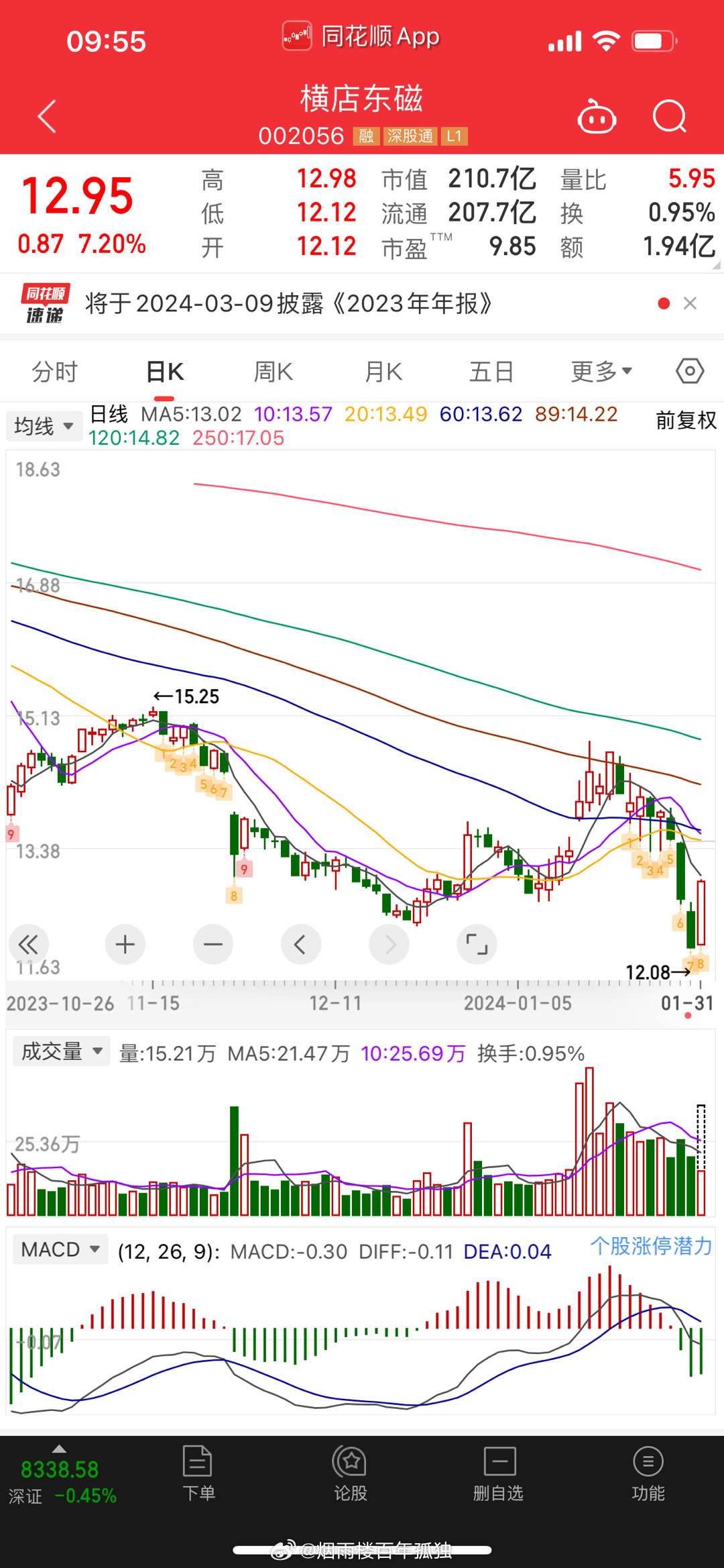 股票002286，深度解析與前景展望，股票002286深度解析與未來(lái)前景展望