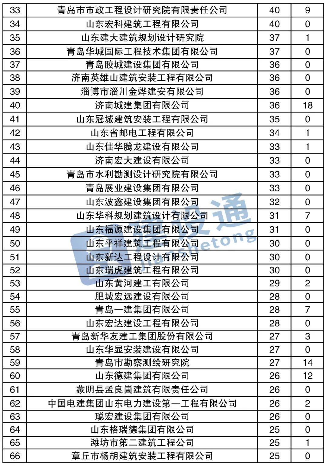 澳門(mén)三肖三碼精準(zhǔn)100%黃大仙，揭秘真相與預(yù)測(cè)背后的秘密，澳門(mén)三肖三碼精準(zhǔn)預(yù)測(cè)揭秘與真相探索，黃大仙預(yù)測(cè)背后的秘密