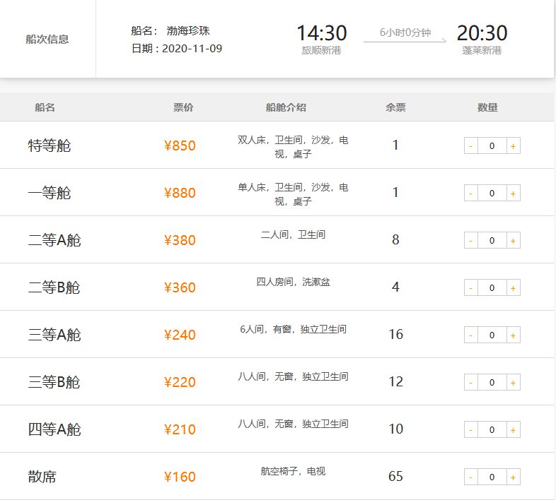 大連到蓬萊船票時(shí)刻表，全面解析航行信息，讓您輕松出行，大連至蓬萊船票時(shí)刻表詳解，航行信息全解析，輕松出行攻略