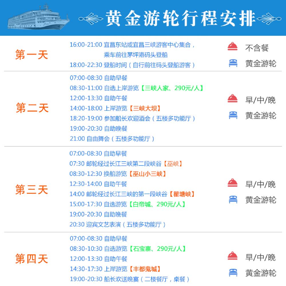 宜昌到重慶游輪票價(jià)表詳解，豪華之旅的預(yù)算與選擇，宜昌至重慶游輪票價(jià)詳解，豪華之旅的預(yù)算與選擇攻略