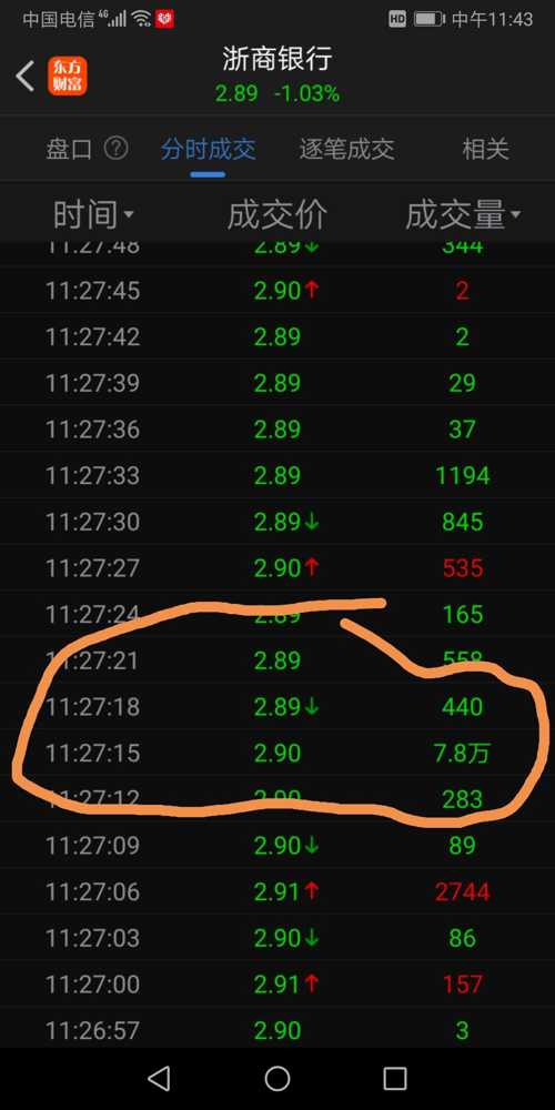 浙商銀行股吧，探索601916的魅力與機(jī)遇，浙商銀行股吧，探索股票601916的魅力與無限機(jī)遇