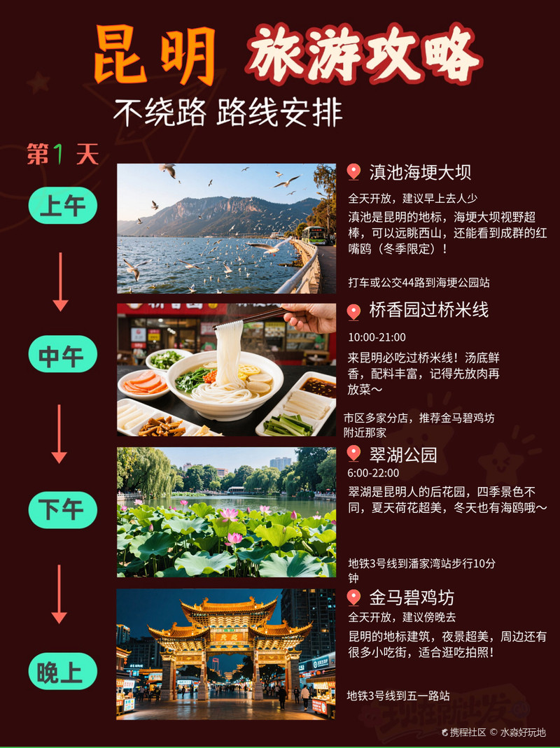 昆明二日游最佳景點(diǎn)推薦，探索春城之美，昆明二日游必游景點(diǎn)，春城之美探索之旅
