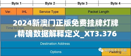 探索澳門未來，2025新澳門正版免費掛牌燈牌展望，澳門未來展望，探索新澳門正版掛牌燈牌至2025年發(fā)展之路