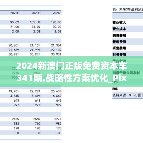 探索未來，2025新澳門正版免費(fèi)資本車，探索未來，2025新澳門正版免費(fèi)資本車展望